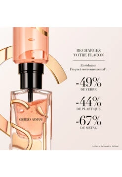 Armani Sì -Optimal Parfumerie Magasin si eau de parfum intense armani 50 ml 4